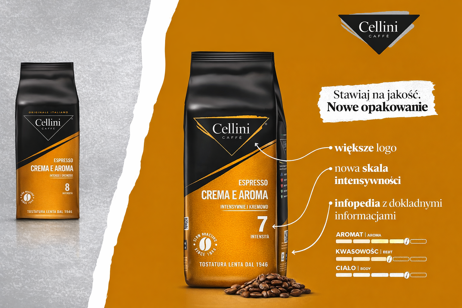 Kawa ziarnista CELLINI Crema e Aroma 1000g ChatGPT_Image_15_sty_2026__14_25_08